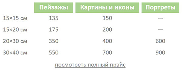 Ссылка на прайс на картины из янтаря